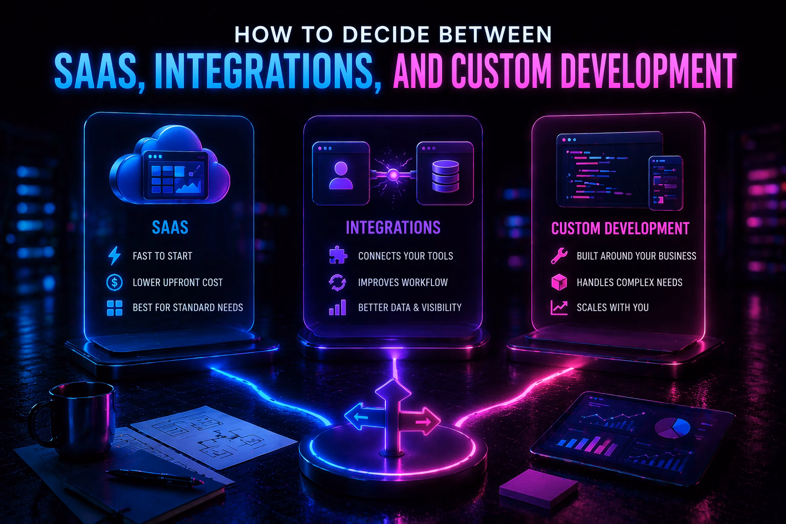 How to Decide Between SaaS, Integrations, and Custom Development