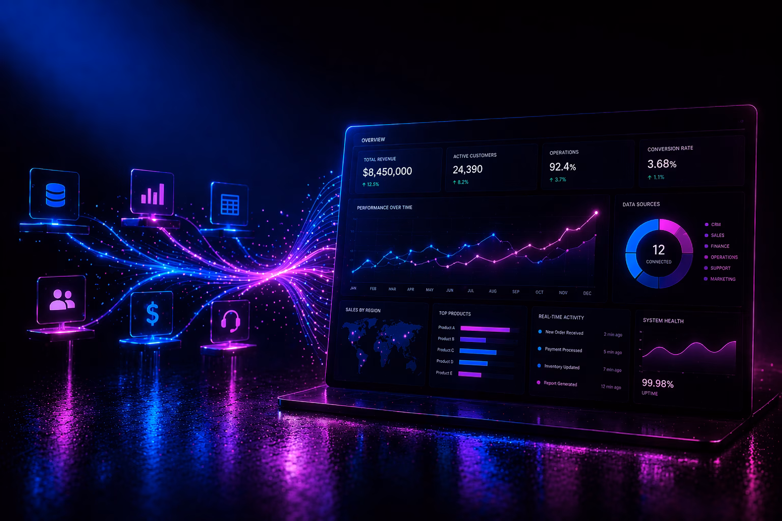 data visibility