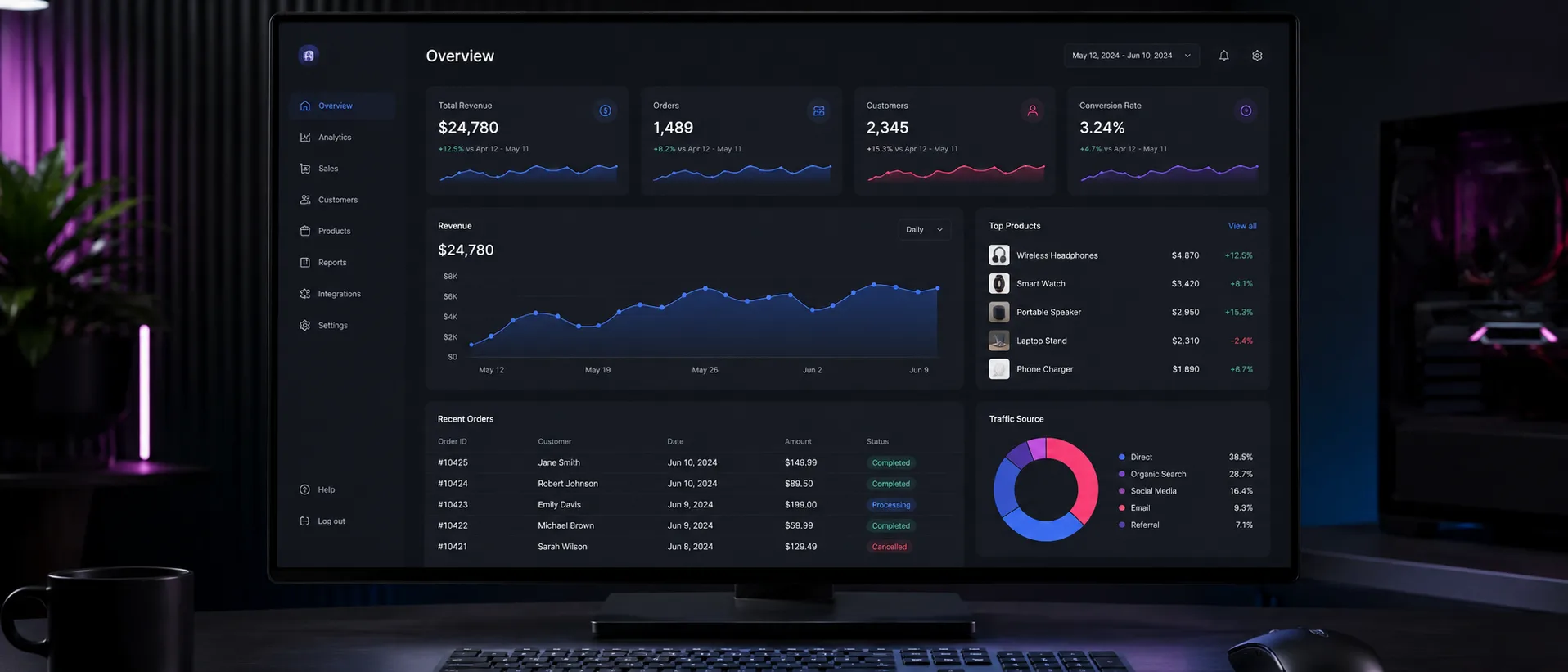 website vs web application which one you need