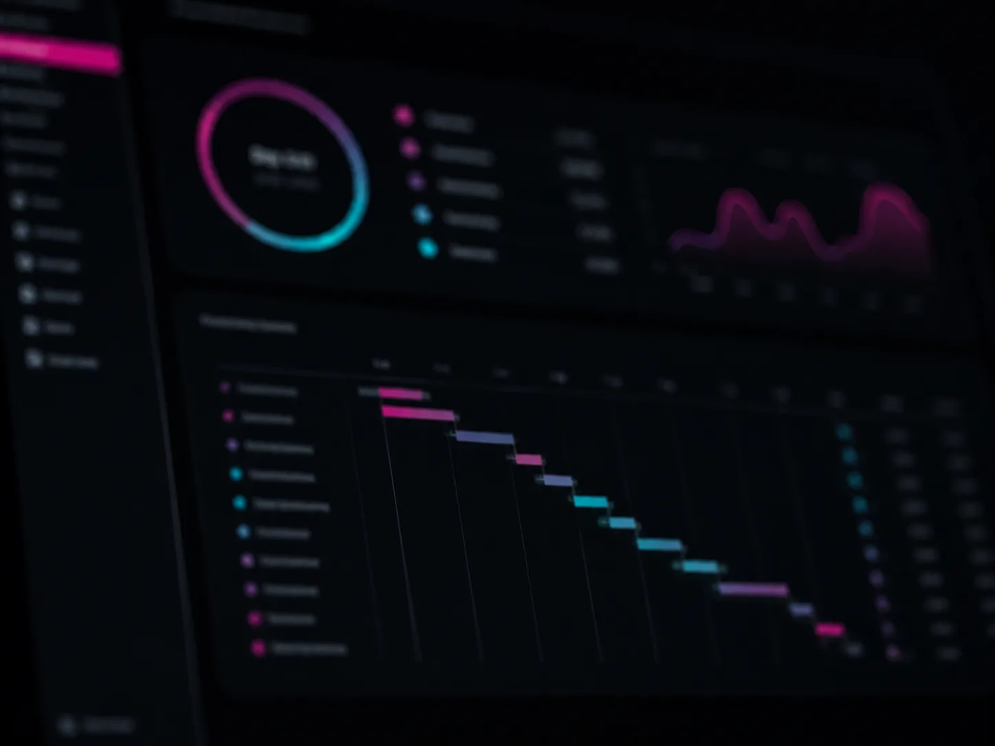 website performance optimisation Core Web Vitals report
